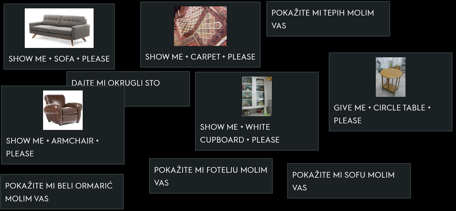 Serbian Vocabulary - Furniture, Step by Step